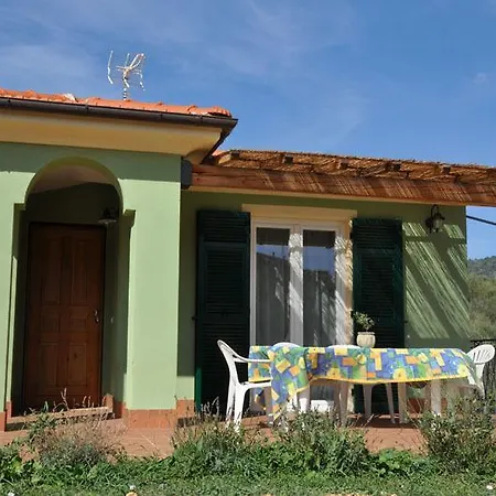 Azienda Agrituristica Alessandro Giordano * Imperia